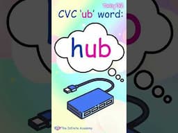 Day 32#CVC-ub-words-Consonant & Vowel consonant blends shorts #Made Easy Learn 30 sec for kids
