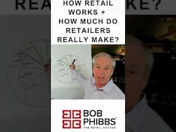 How Retail works and How Much Do Retailers Really Make? Can They Afford Tariffs?