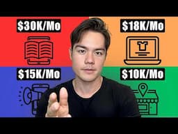 Best Online Business to Start as a BEGINNER 2025 (I Made $6.7 Million)