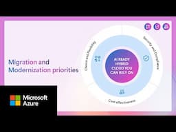 Build an AI-ready foundation with Linux on Azure