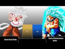 Omni God Goku Vs God Of Destruction Goku Power Level