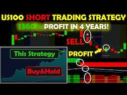 NQ1 SHORT ONLY Strategy Revealed! [1360% Profit In 5 Years]