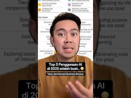 Top 10 penggunaan Al di 2025 dipakai untuk.. #ai #psychology #personalgrowth