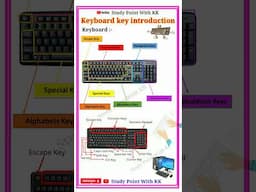 कीबोर्ड keyboard | keyboard key introduction #keyboard  #shorts #shortvideo #computer