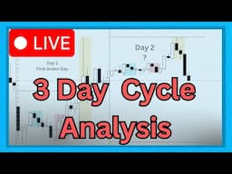 Live 3 Day Market Cycle Analysis - Today Is Day 3!