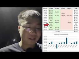 the thing about finance influencers & investing young...