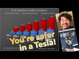 Elon Quote Posted My Updated Tesla Autopilot Safety Chart