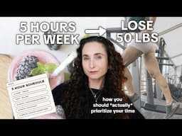What you're going to do every week (when you're busy) to lose weight this year