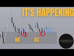 Bitcoin: Today's Gonna Be Uncertain | FARTCOIN's About To POP