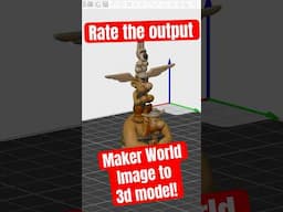How would you Rate this MakerWorld Image to 3D model result?