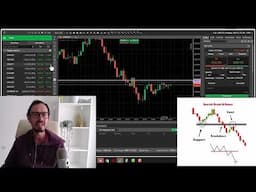 🔴LIVE Day Trading: $8065 With My New Strategy in Minutes (Full Breakdown)