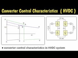 converter control characteristics in hvdc | converter control characteristics | in hindi | hvdc