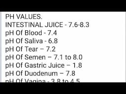 Human Body :- Normal pH// Smallest,Greatest Gland/ Organ/Bones/ Muscles .