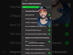 Digital Wealth Academy Review | Digital Marketing Basics You NEED To Know Now!