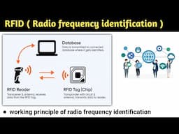 rfid | rfid technology | radio frequency identification detection | rfid door lock | iot hindi
