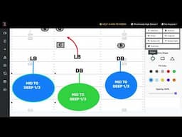 FirstDown PlayBook New Zone Feature!