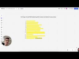 14 Things I Do AFTER Publishing SEO Content (to Rank #1 every time)