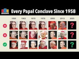 Every Papal Conclave Since 1958 and My Prediction for the Next Pope