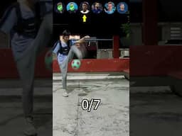 Ronaldo vs Messi vs Neymar vs Mbappé vs Haaland vs Vinicius | Challenge #shorts #ronaldo #messi