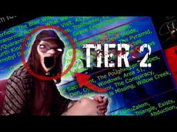 ULTIMATE FOUND FOOTAGE ICEBERG EXPLAINED