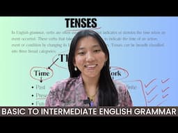 TENSES FOR BEGINNERS: SIMPLE PRESENT | UNIT 12: ENGLISH GRAMMAR COURSE དབྱིན་ཡིག་བརྡ་སྤྲོད་སློབ་ཚན།