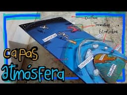 Capas de la Atmosfera Maqueta