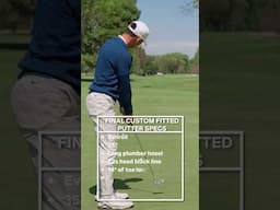 I get fit for the first time with unreleased putters
