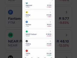 cryptocurrency price in South Africa 2025 ll Luno