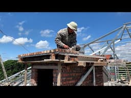 Design And Construction Of Skylights For Lighting And Ventilation For The Tiled Roof Of The House