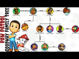 PAW Patrol: Goodway Family Tree