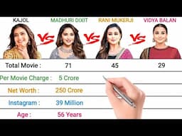 Kajol vs Madhuri Dixit vs Rani Mukerji vs Vidya Balan: Full Comparison