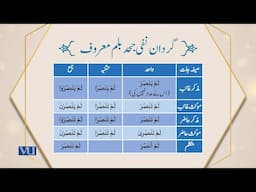 (۱) حروفِ جوازم کا لفظی و معنوی عمل | Arabic Language - 1 | ISL1253_Topic113
