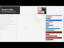 Recap and QnA