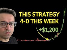 Simple Small Account 0DTE SPY Option Strategy Prints Money!