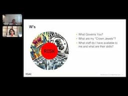 Webcast: Proactive Security 101: Mastering the Basics in a Dynamic Threat Landscape