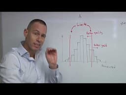 What's Changing In Outlier Detection