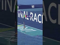 Sports Highlights: Preliminary Regetta - 37th America's Cup in Barcelona, Spain