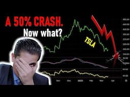 Has Tesla Stock Topped (or can it rally to new highs)? | TSLA forecast