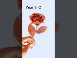 Will you take a rose from my garden? Anniversary Gift Rose from Year 1 to Year 13 #anniversary