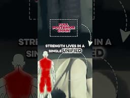 Soviet Kettlebell Deficit High Pull | The Soviet Kettlebell Protocol