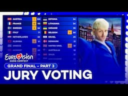 Eurovision 2025: Grand Final | Voting Simulation (Part 3/5 - Jury Voting)