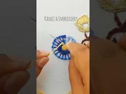 20 minute tutorial in one minute #art