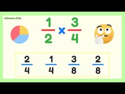 Multiplication of Fractions | Multiplication Quiz | Fractions for Kids | Maths for Kids | Quiz Time