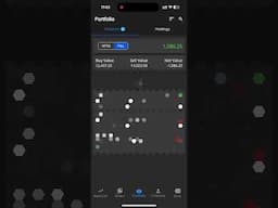 Bank Nifty ALGO profit on oct 8th 2024 #shorts #algotrade #bankniftyalgotrading #nifty #stockmarket