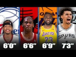 The Greatest Dunkers at Every Height in NBA History – Who Dominated the Rim?
