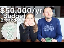 Why our spending increased $20K in 3 years!