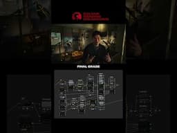 #malaysiancolorist #colorgrading #davinciresolve #postproduction #colorgrade