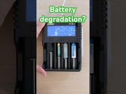 XTAR capacity measurement for rechargeable batteries #xtar #rechargeable #capacity