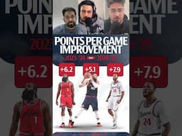 NBA 2025: The Klaw & Beard over the Joker? 🤔