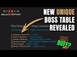 New Boss Loot Table REVEALED & Last Minute Spiritborn BUFF? Season 8 Diablo 4